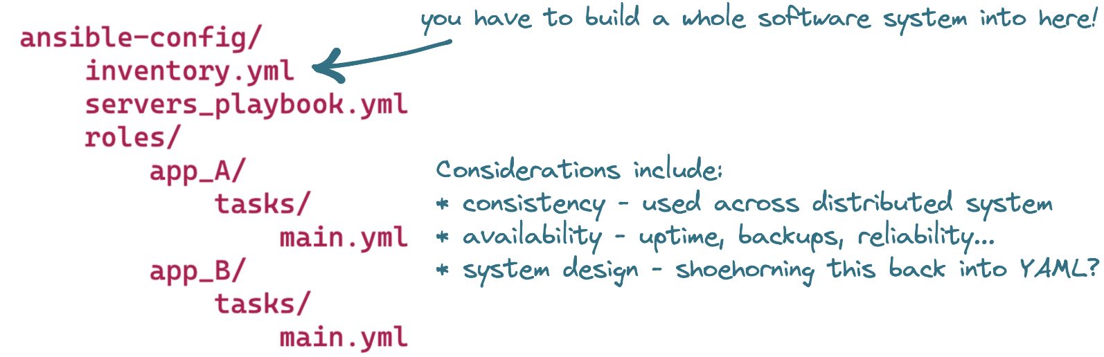 The Ansible inventory problem