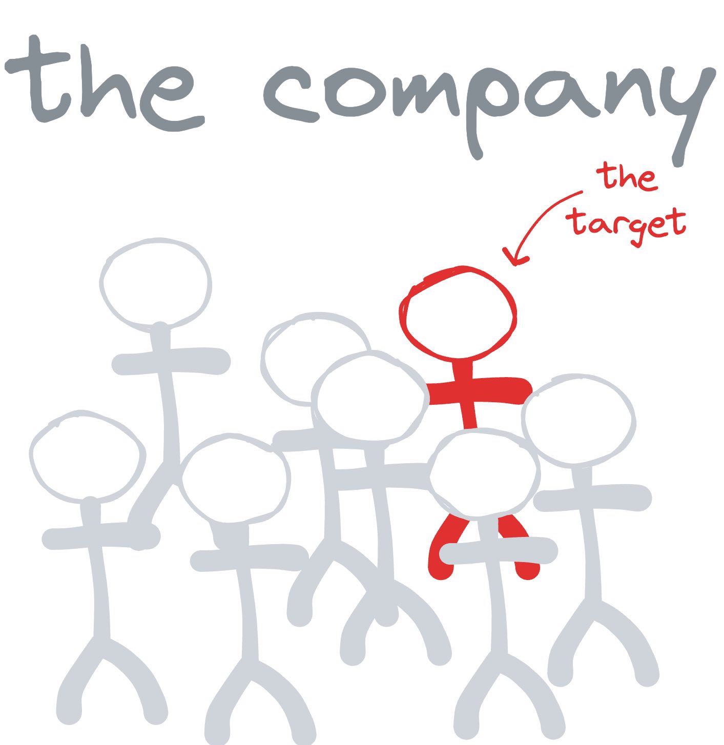 A collection of grey stick figures with one red stick figure in the background